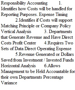 Income Statement Worksheet (Chapter 3)